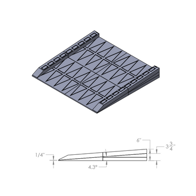 Safe Residential™ Wheelchair Ramps