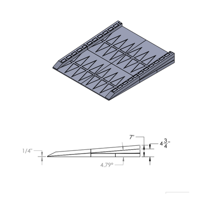 Safe Residential™ Wheelchair Ramps