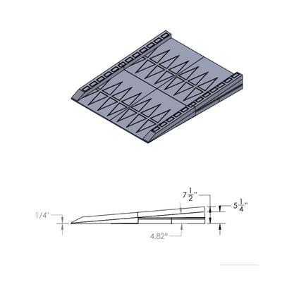 Safe Residential™ Wheelchair Ramps