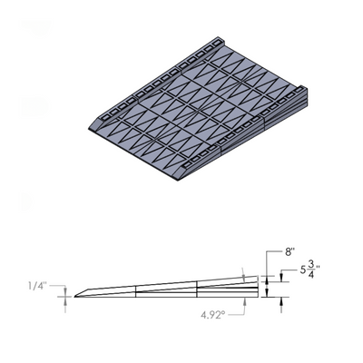 Safe Residential™ Wheelchair Ramps
