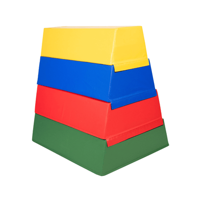 Trapezoids