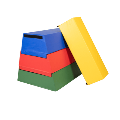 Trapezoids