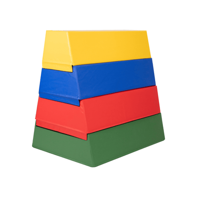 Trapezoids