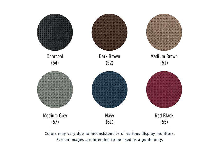 WaterHog Forklift Mats