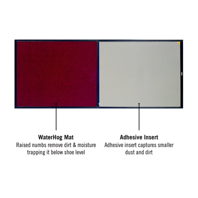 Clean Stride Sanitizing Mats with Frame, Carpet & Inserts